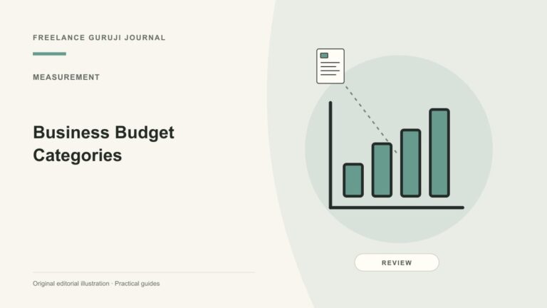 Business Budget Categories: Separate Operating Costs and Cash Uses